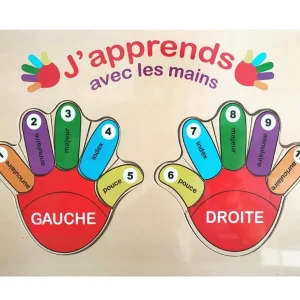 Puzzle j&rsquo;apprends avec les mains